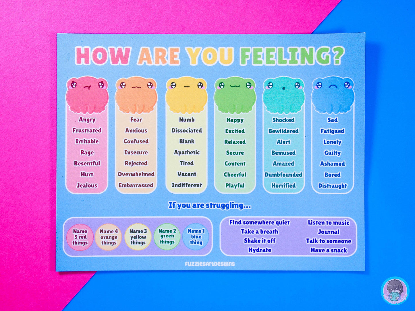 Frog Emotions Communication Magnet