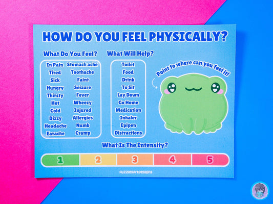 Frog Physical Feelings Magnet